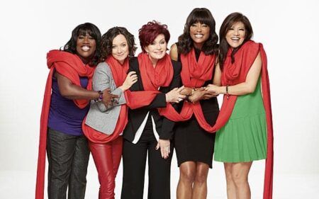 ‘The Talk’ Returning to New York City in December For Week of Holiday-Themed Shows