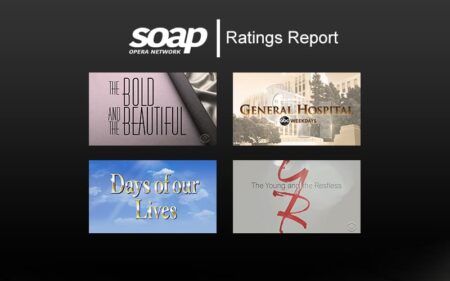 Soap Opera Ratings Report for the Week June 7-11, 2021 Soap Opera Ratings, Soap Opera Network, The Bold and the Beautiful, Days of our Lives, General Hospital, The Young and the Restless