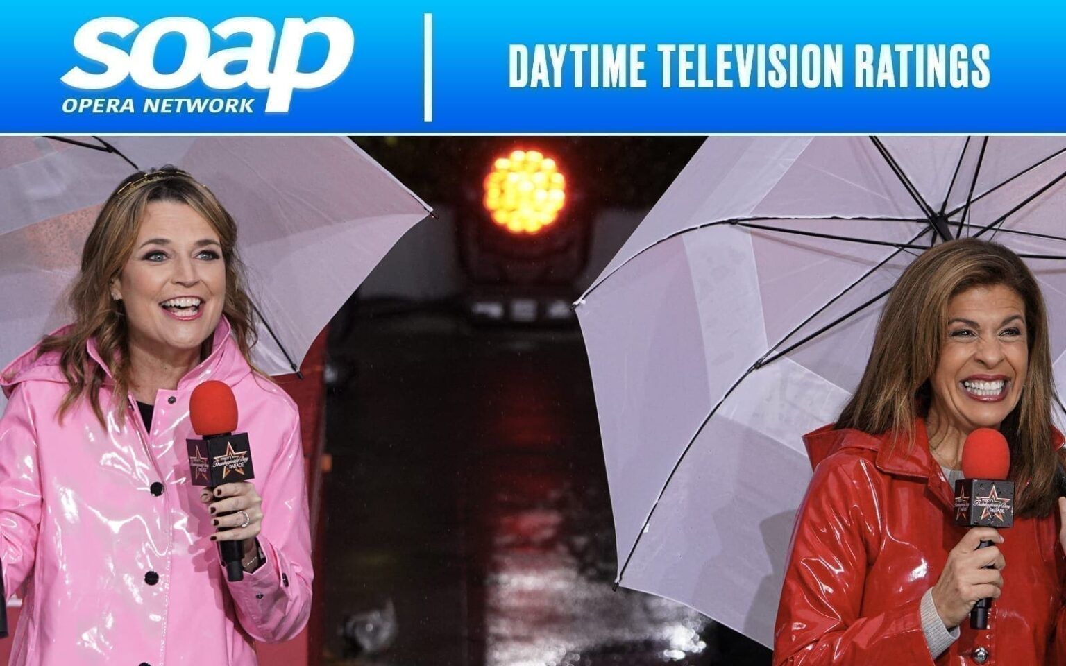 Daytime TV Ratings: Week of November 23-27, 2020 Savannah Guthrie, Hoda Kotb, Daytime Television Ratings, File