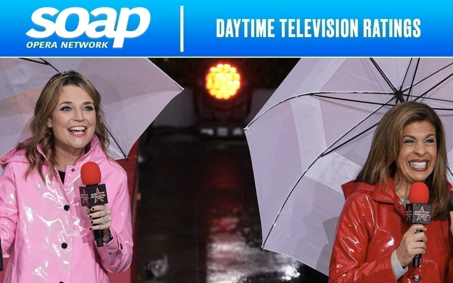 Daytime TV Ratings: Week of November 23-27, 2020 Savannah Guthrie, Hoda Kotb, Daytime Television Ratings, File