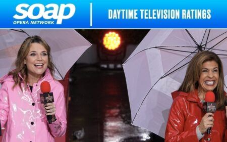 Daytime TV Ratings: Week of November 23-27, 2020 Savannah Guthrie, Hoda Kotb, Daytime Television Ratings, File