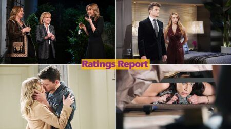 Soap Opera Ratings Report for the Week May 17-21, 2021 Ratings Report, The Bold and the Beautiful, Days of our Lives, General Hospital, The Young and the Restless