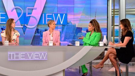 Daytime Broadcast Ratings for the Week of July 11-15, 2022 The View, #TheView