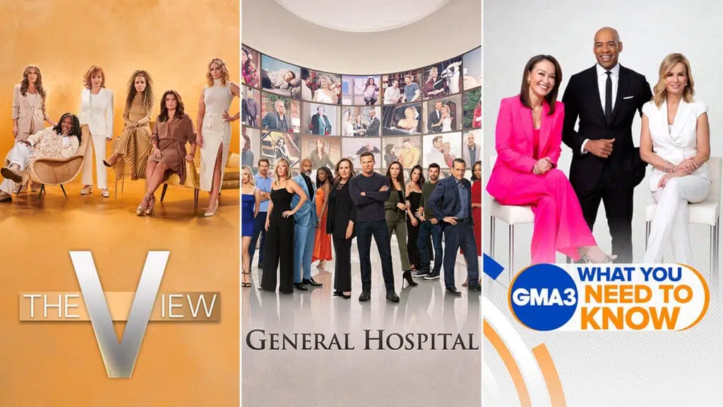 Daytime Broadcast Ratings for the Week of May 20-24, 2024 The View, General Hospital, GMA3: What You Need to Know, ABC, ABC Daytime