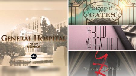 Soap Opera Ratings Report for the Week of March 3-7, 2025 Beyond the Gates, The Bold and the Beautiful, General Hospital, The Young and the Restless, Ratings